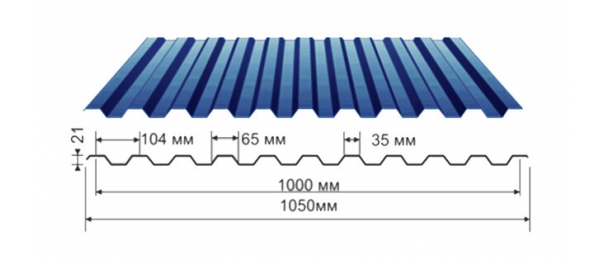 Профнастил синий оцинкованный  RAL 5005 С-21 купить недорого в Кашире